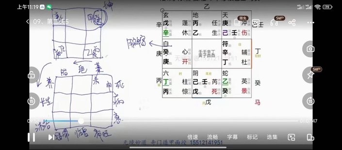 【易學上新】 06.無境妙道2023陰盤奇門遁甲面授13集