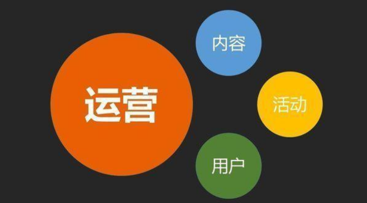 如何做好個人ip打造?3點經驗分享插圖 如何做好個人ip打造?3點經驗分享插圖