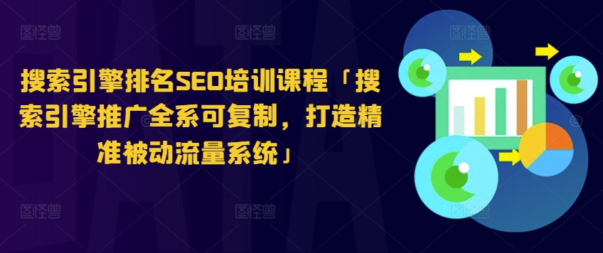 搜索引擎排名SEO培訓課程「搜索引擎推廣全系可復制，打造精準被動流量系統」插圖