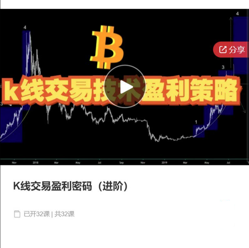 【數字貨幣】K線交易盈利密碼（進階），K線交易技術盈利策略插圖