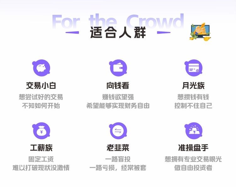 【郭?！吭瓋r19800元的《6天掌握交易量價邏輯，虧損韭菜也能穩定盈利》插圖2