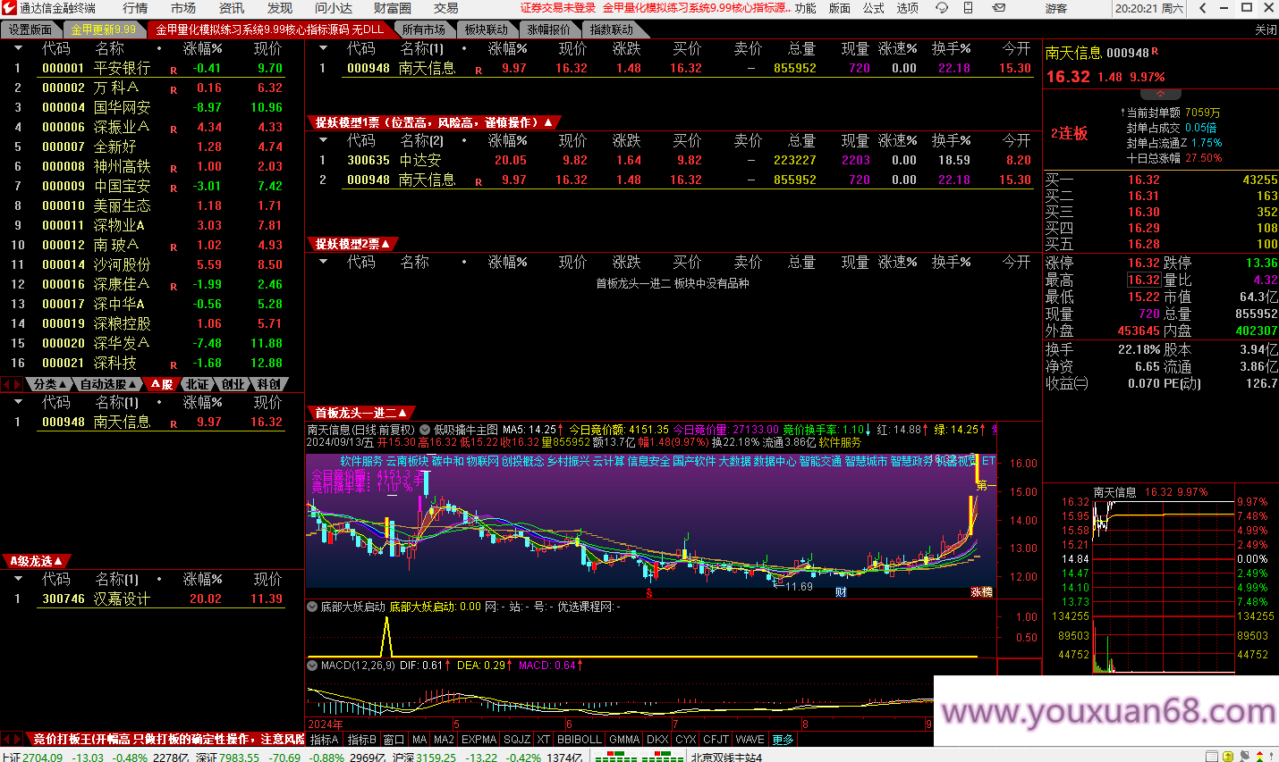 【金甲量化軟件v9.99版系統】核心指標無DLL版，非?；鸬囊豢罡們r指標系統價值非常高插圖7