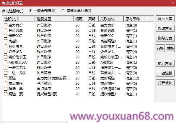 【金甲量化軟件v9.99版系統】核心指標無DLL版，非?；鸬囊豢罡們r指標系統價值非常高插圖4