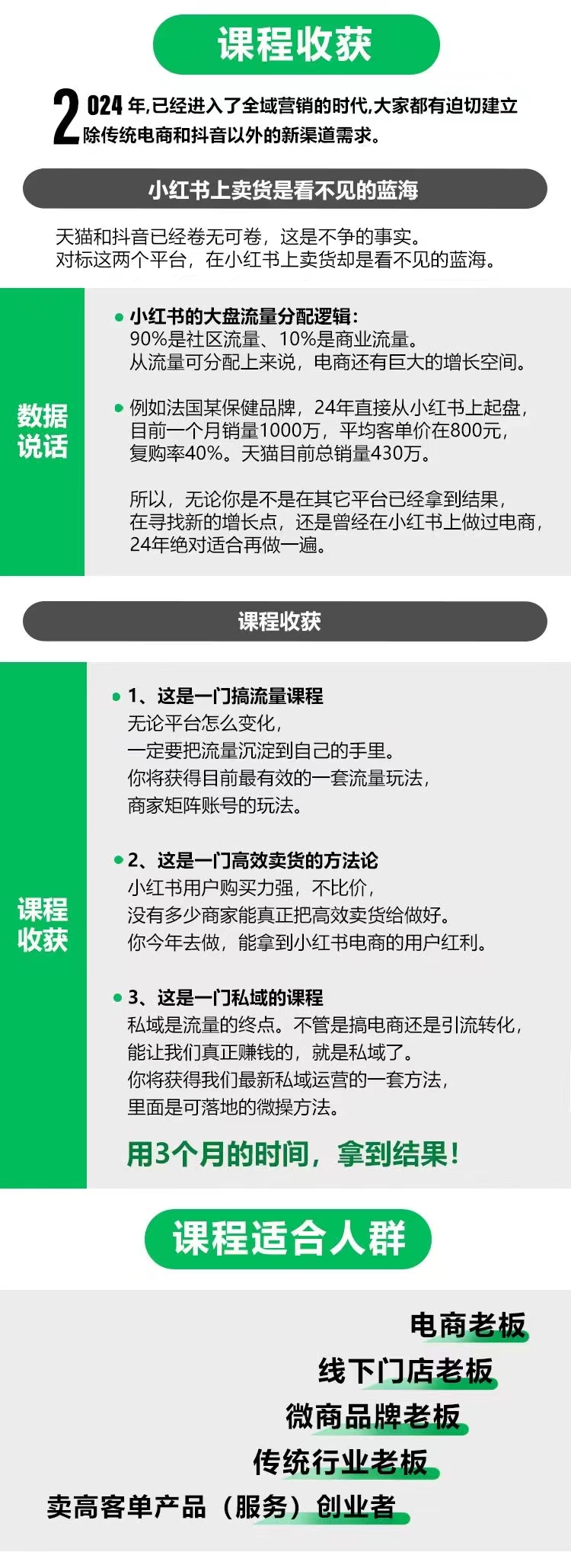 小紅書流量運營課，揭秘爆文算法，打造高效種草與私域引流策略插圖1