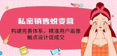 《私密銷售蛻變營》建完善體系，精準用戶畫像，觸點設計促成交插圖